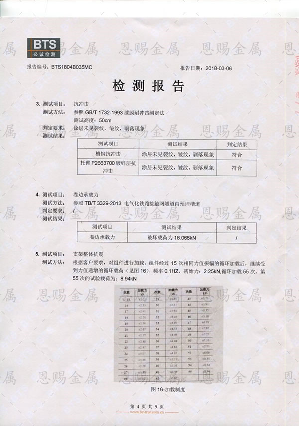 榮譽資質